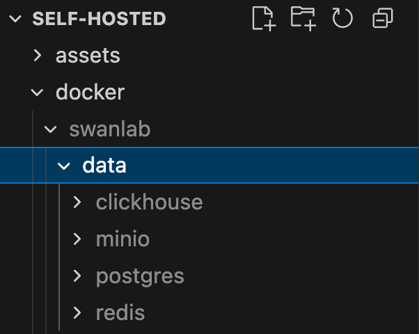 Data Directory