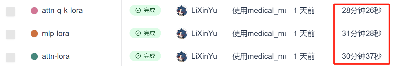 实验时间对比