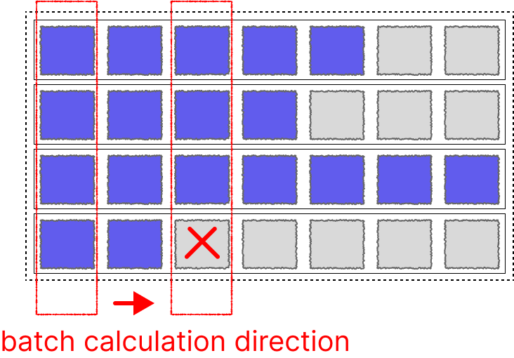 rnn