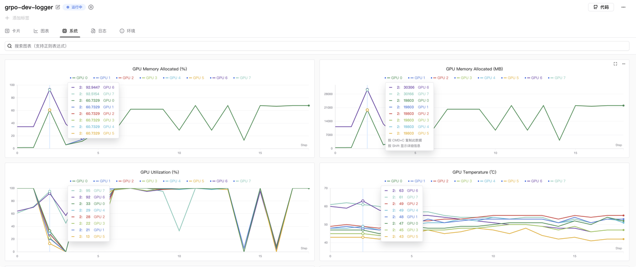 6-GRPO-Memory-Usage