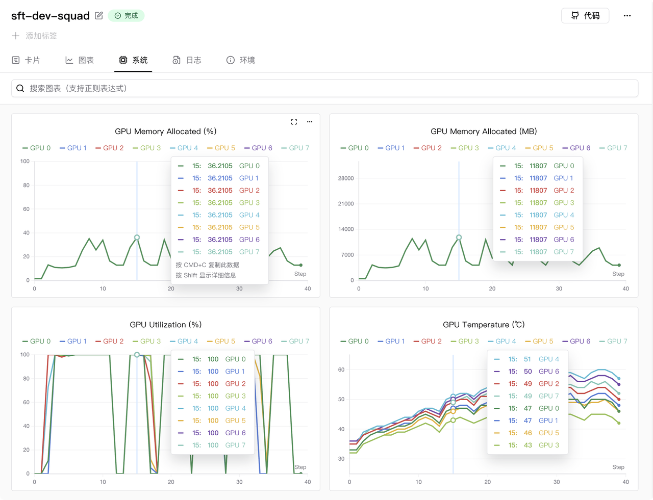 9-SFT-Memory-Usage